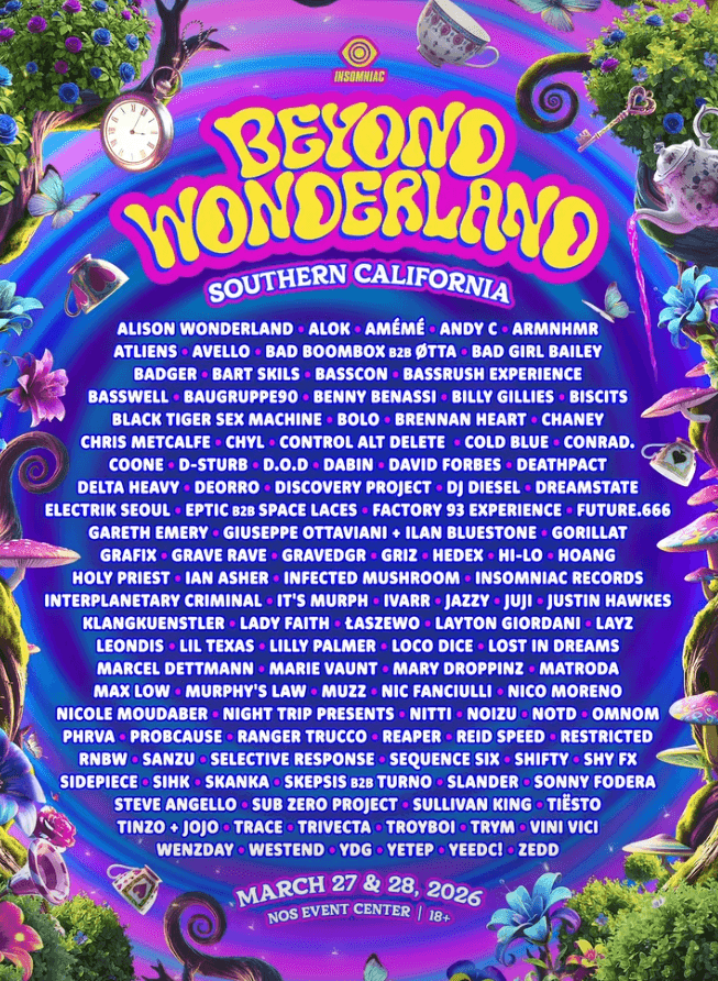 BEYOND WONDERLAND SOUTHERN CALIFORNIA 2026 Poster